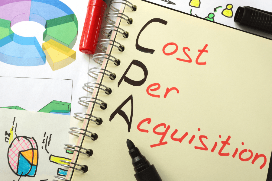 customer cost per acquisition