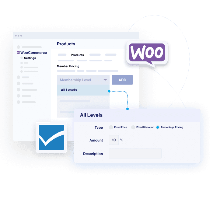 Sitewide Pricing