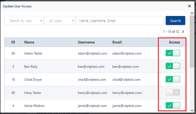 WishList Member Pay Per Post Feature