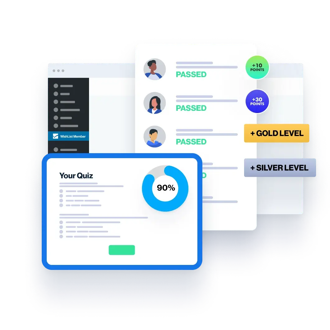 Test, Reward & Retain with Quizzes